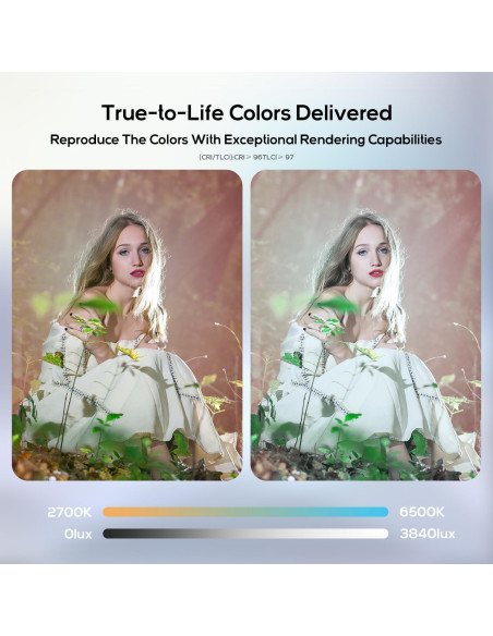 Luz de Video ZHIYUN CINEPEER CX100 100W 2700K-6500K LED