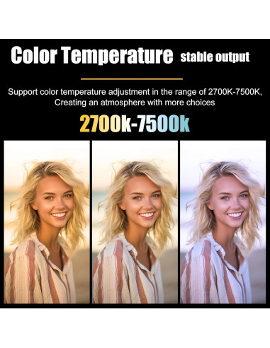 Luz de Video LED 100W Bizslink COB Portátil 2700K-7500K CRI 95+