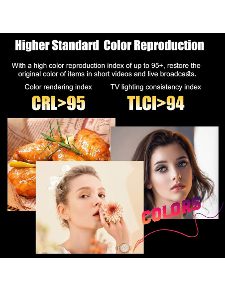 Luz de Video LED 100W Bizslink COB Portátil 2700K-7500K CRI 95+