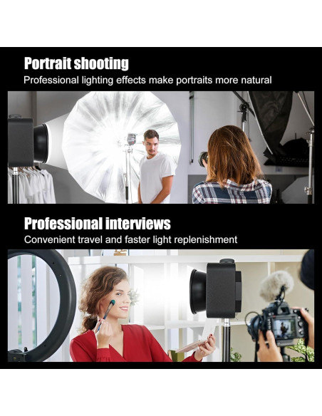 Luz de Video LED 100W Bizslink COB Portátil 2700K-7500K CRI 95+