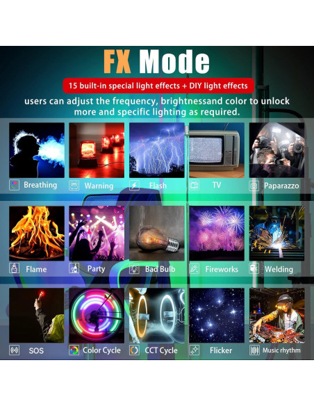 Luz de Fotografía RGB LUXCEO P120S 2800 Lúmenes Control APP