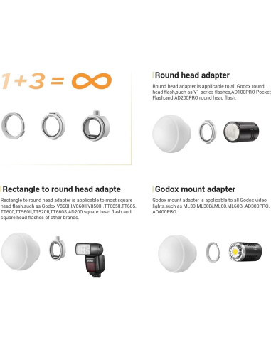 Cúpula de Difusión Godox ML-CD15 con 3 Adaptadores