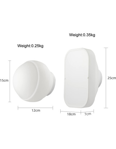 Cúpula de Difusión Godox ML-CD15 con 3 Adaptadores