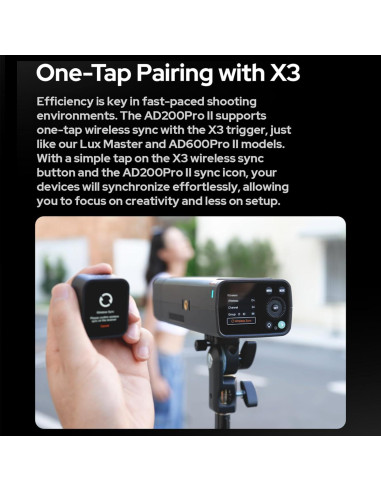 Flash Godox AD200 Pro II Kit con BD-07 y Soporte AD-S2