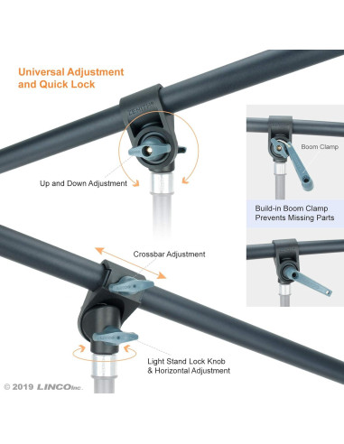 Brazo de Luz Aéreo Ajustable LINCO 4255 con Contrapeso