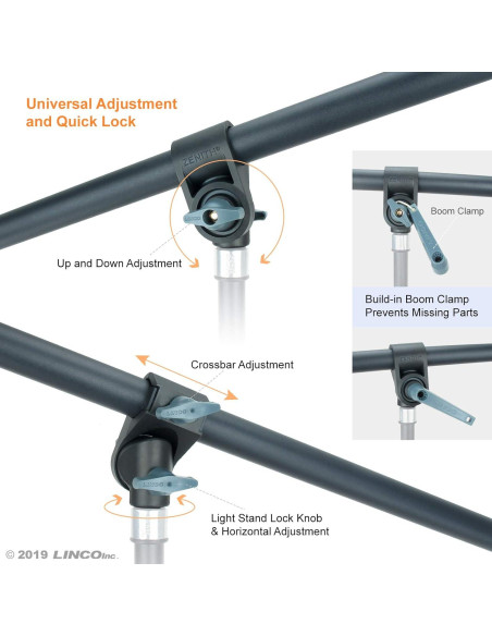 Brazo de Luz Aéreo Ajustable LINCO 4255 con Contrapeso