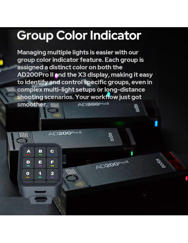 Flash Godox AD200 Pro II Kit con BD-07 y Soporte AD-S2