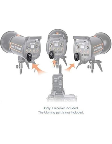 Receptor Godox FTR-16 para Flash AD180 AD360 USB