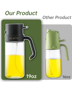 Dispensador de Aceite de Oliva THETCHRY 550ml Vidrio Negro 2