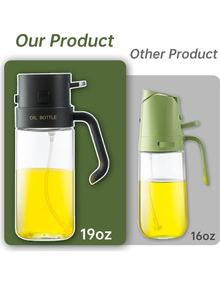 Dispensador de Aceite de Oliva THETCHRY 550ml Vidrio Negro