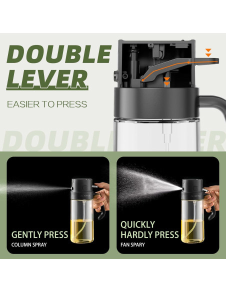 Dispensador de Aceite de Oliva THETCHRY 550ml Vidrio Negro