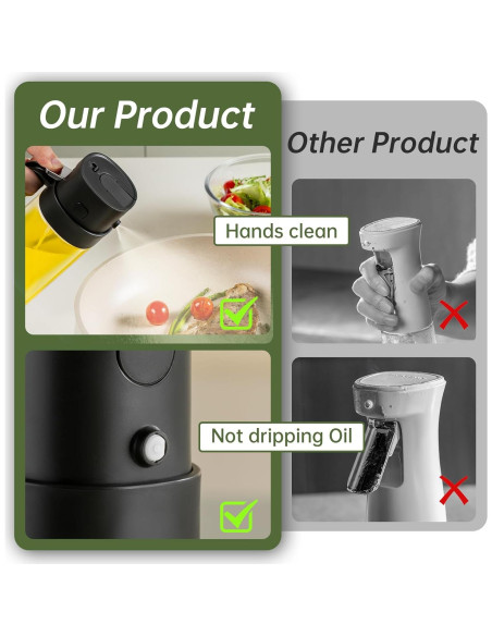 Dispensador de Aceite de Oliva THETCHRY 550ml Vidrio Negro