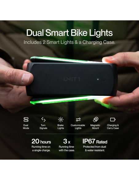 Luz Inteligente UNIT 1 Pro Dual | 2 Luces Recargables USB-C