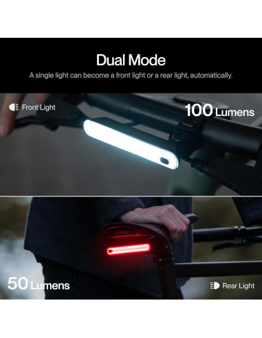 Luz Inteligente UNIT 1 Pro Dual | 2 Luces Recargables USB-C