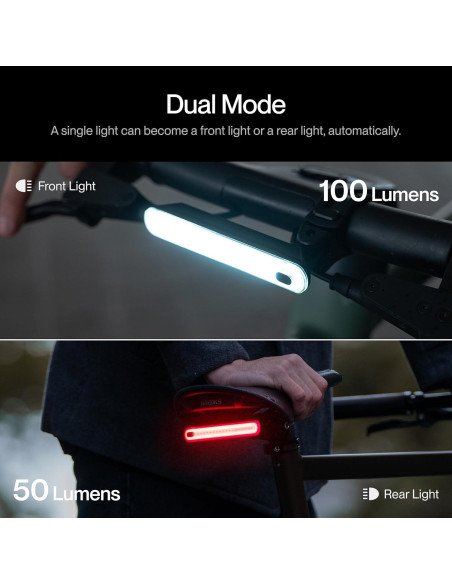 Luz Inteligente UNIT 1 Pro Dual | 2 Luces Recargables USB-C