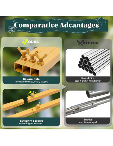 Soporte de Arco de Boda Cuadrado Aoliu 3x3M Hierro Dorado