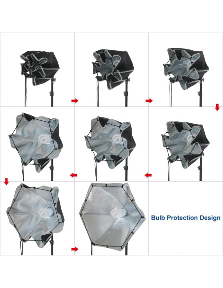 Kit de Iluminación Fotográfica LINCO AM140 con Fondo Negro 3x6m