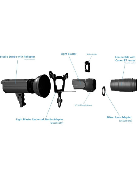 Adaptador Universal de Blaster de Luz Spiffy Gear 71x12cm