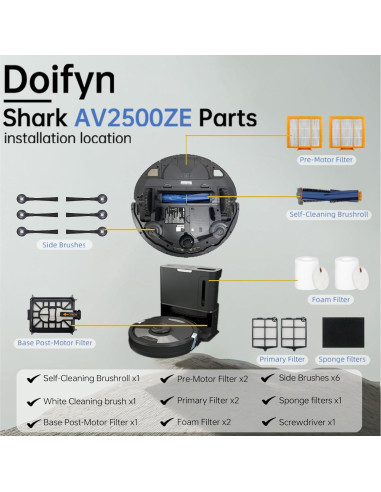Repuestos Doifyn para Aspiradora Robot Shark AV2500ZE - 1 Cepillo, 2 Filtros