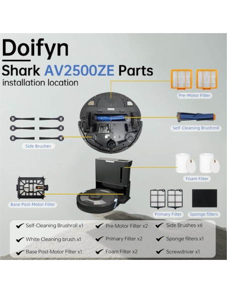 Repuestos Doifyn para Aspiradora Robot Shark AV2500ZE - 1 Cepillo, 2 Filtros