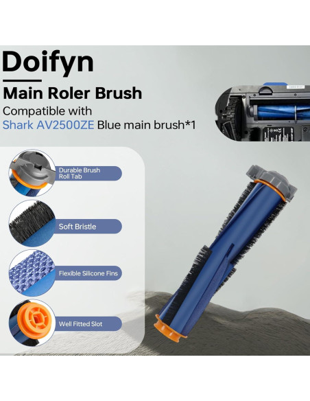 Repuestos Doifyn para Aspiradora Robot Shark AV2500ZE - 1 Cepillo, 2 Filtros