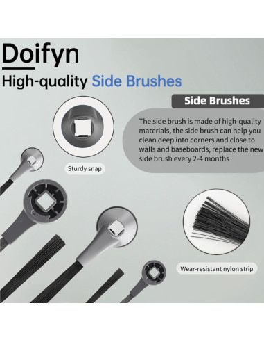 Repuestos Doifyn para Aspiradora Robot Shark AV2500ZE - 1 Cepillo, 2 Filtros