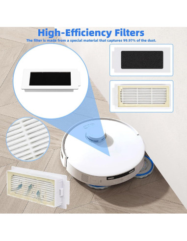 Kit de Repuestos para Aspiradora Robot YOUZEMO T30S - 16 Piezas