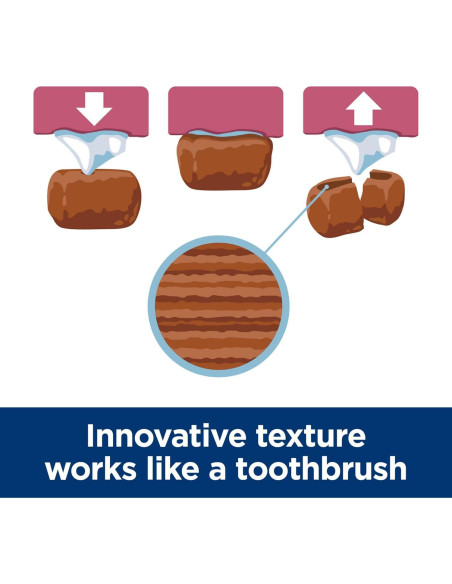 Comida Seca para Perros Hill's Science Diet 1.81 kg Pollo