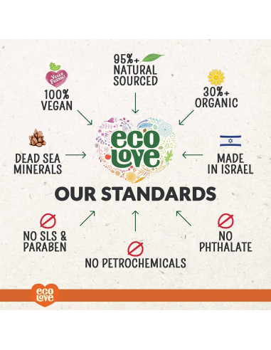 Mascarilla para Cabello EcoLove 335 g - Hidratante Zanahoria Calabaza