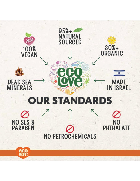 Mascarilla para Cabello EcoLove 335 g - Hidratante Zanahoria Calabaza