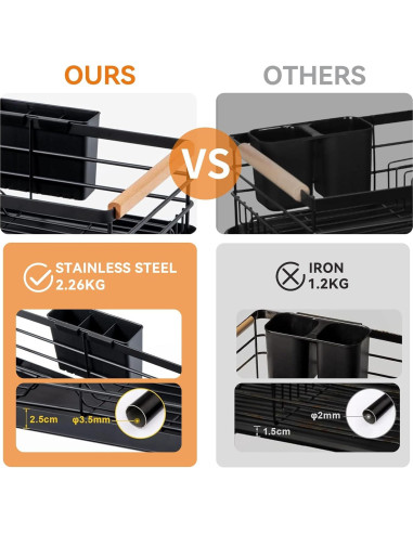 Escurridor de Platos BRIAN & DANY Acero Inoxidable Negro 42x30cm