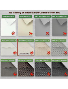 Persiana Enrollable Motorizada HILADUO 50.8x25.4cm Multicolor 2