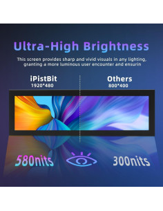 Monitor Táctil 8.8" iPitstBit 1920x480 para PC y Raspberry Pi 2