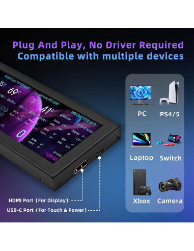 Monitor Táctil 8.8" iPitstBit 1920x480 para PC y Raspberry Pi