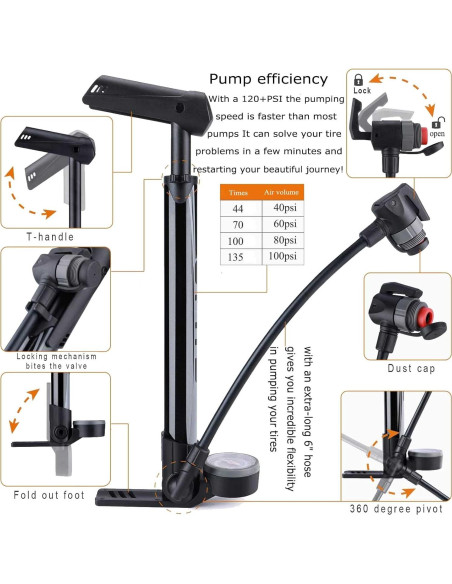 Mini Bomba de Bicicleta CXWXC con Manómetro 120 PSI - Portátil