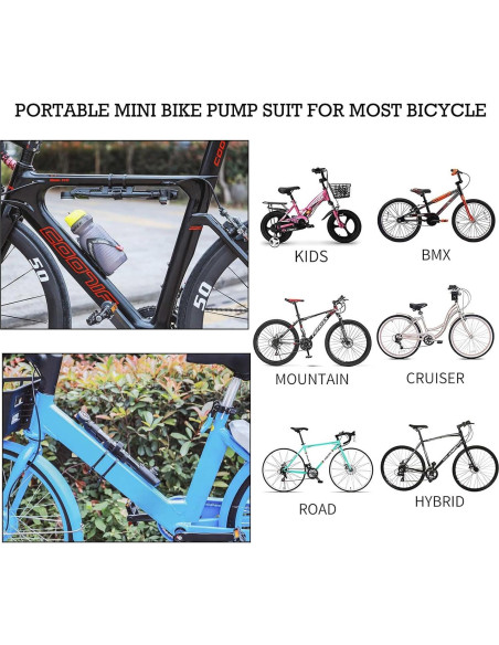 Mini Bomba de Bicicleta CXWXC con Manómetro 120 PSI - Portátil