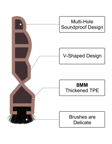 Tapón de Corrientes de Aire uxcell 1m Negro Autoadhesivo