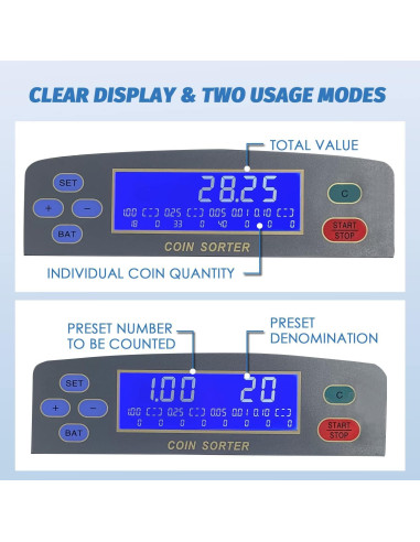 Máquina Contadora de Monedas Frifreego ZCQ-13, 250 monedas/min