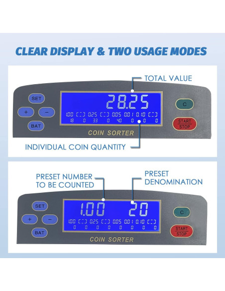 Máquina Contadora de Monedas Frifreego ZCQ-13, 250 monedas/min Máquina Contadora de Monedas Frifreego ZCQ-13, 250 monedas/min