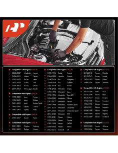 Bujías de Iridio A-Premium para Toyota y Honda - Paquete de 4 2