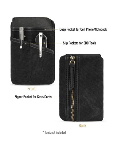 Estuche EDC Sayram SP9 de Lona Impermeable Negro 4 Compartimentos