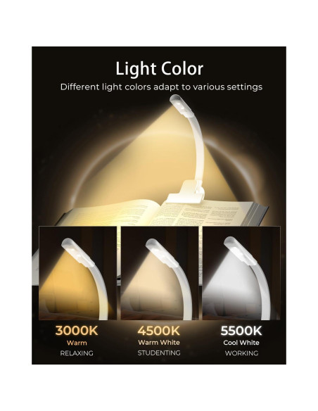 Luz de Lectura Recargable USB YouZhanDeng Blanca 3 Colores
