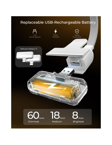 Luz de Lectura Recargable USB YouZhanDeng Blanca 3 Colores