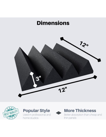 Paneles Acústicos SoundAssured 2 Piezas 30.48x30.48cm Carbón