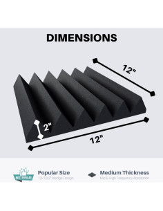 Kit de Espuma Acústica Aislante SoundAssured 5cm - 4 Paneles 2