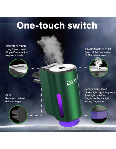 Difusor de Ambientador de Aire para Auto LWW Verde 3 Modos
