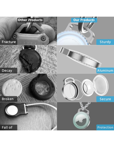 Soporte de Llavero KOBKOD para AirTag - Estuche Impermeable IP68 - Paquete de 2