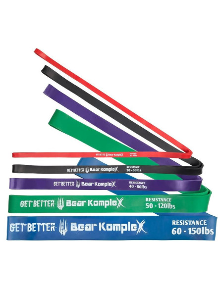 Banda de Resistencia Looped Bear KompleX 27.2 kg Negra