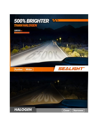 Bombillas H7 SEALIGHT Luz de Niebla 24000LM 6500K Impermeables