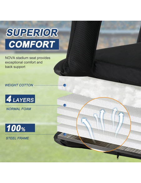 Silla Reclinable LEMY 5 Posiciones Portátil Resistente Agua Negro